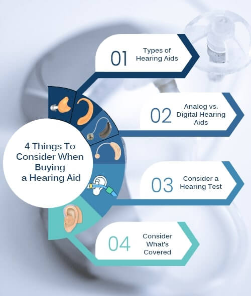 nano hearing aids reviews