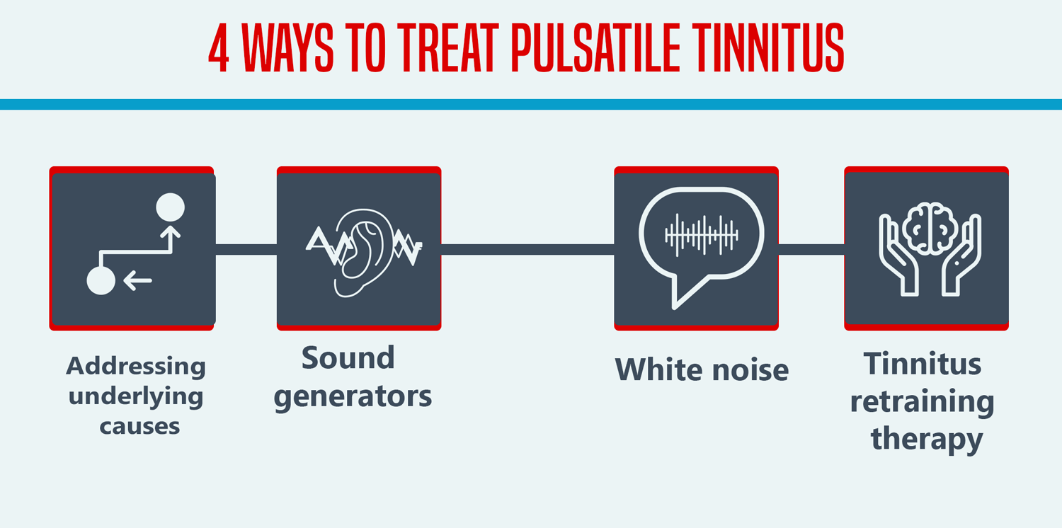 pulsatile tinnitus
