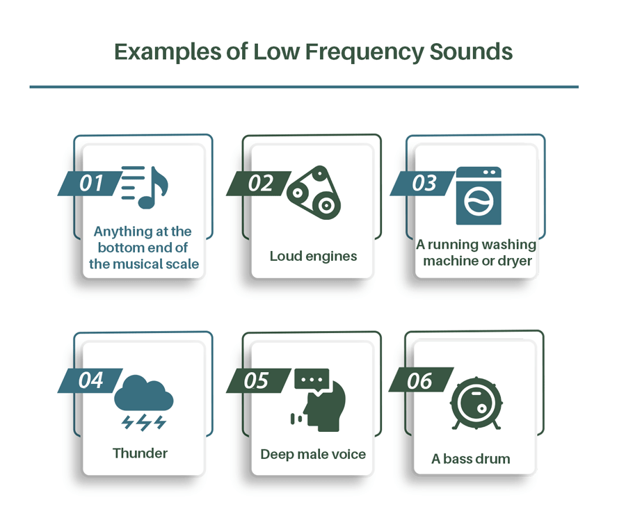 low frequency hearing loss