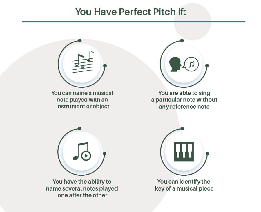 perfect pitch test